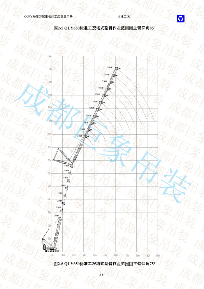 QUY650起重性能表-標(biāo)準(zhǔn)工況總表_8.jpg
