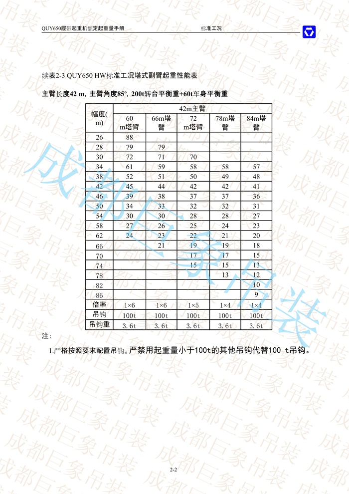 QUY650起重性能表-標(biāo)準(zhǔn)工況總表_19.jpg
