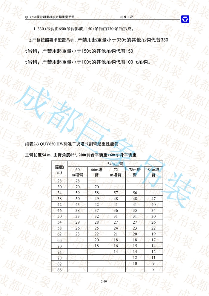 QUY650起重性能表-標(biāo)準(zhǔn)工況總表_27.jpg