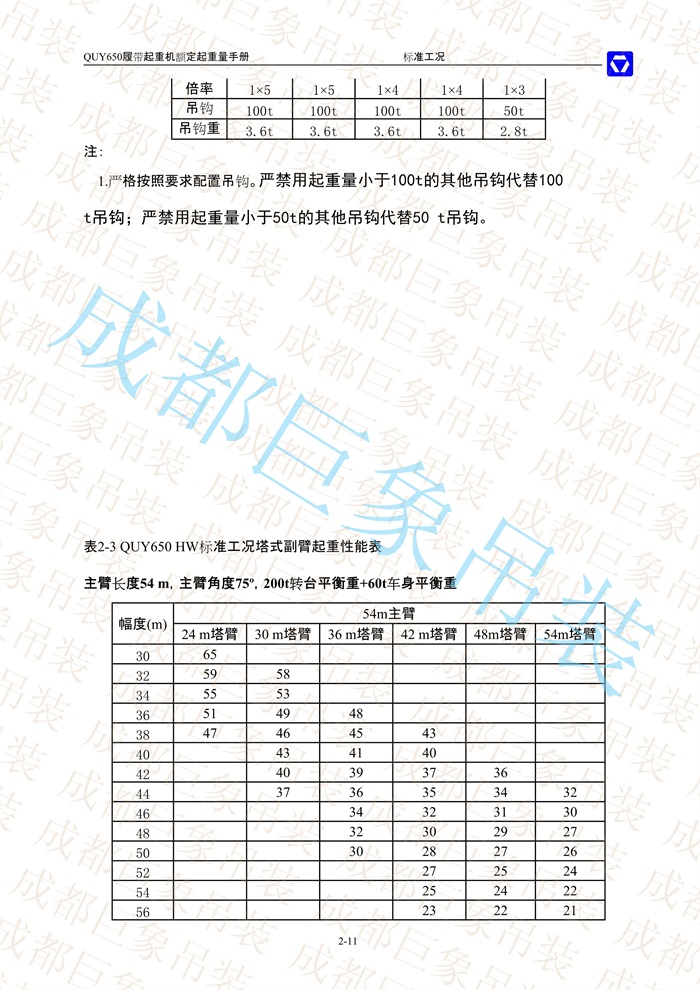 QUY650起重性能表-標(biāo)準(zhǔn)工況總表_28.jpg