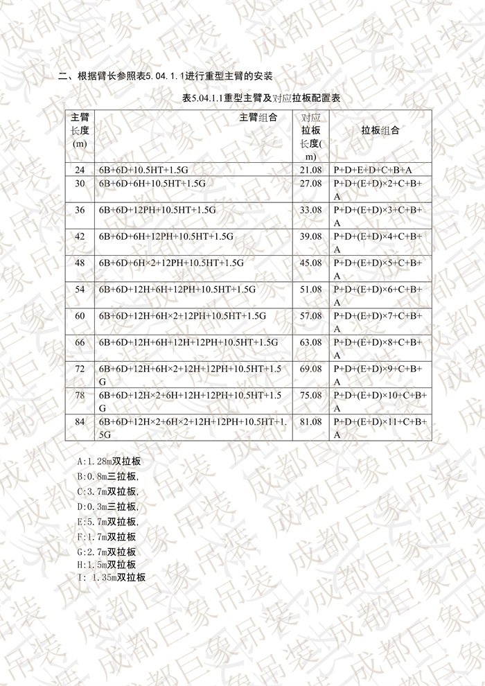 QUY650操作手冊(cè)-安裝說(shuō)明(1)_16.jpg QUY650操作手冊(cè)-安裝說(shuō)明(1)_16.jpg