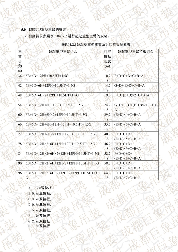QUY650操作手冊(cè)-安裝說(shuō)明(1)_19.jpg QUY650操作手冊(cè)-安裝說(shuō)明(1)_19.jpg