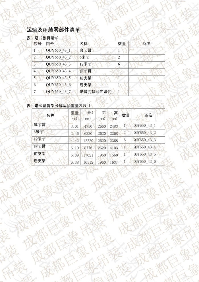 QUY650操作手冊-安裝說明(1)_65.jpg QUY650操作手冊-安裝說明(1)_65.jpg