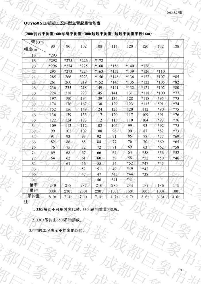 QUY650履帶起重機(jī)技術(shù)規(guī)格書_2013.5.27版_39.jpg