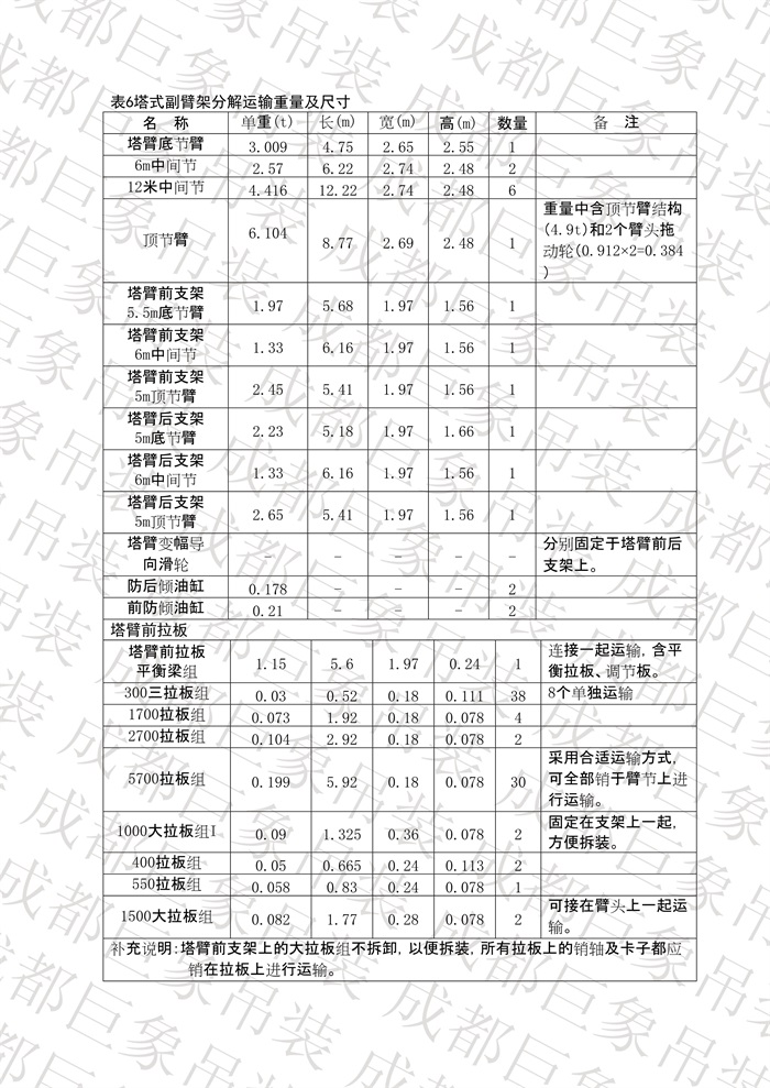 QUY650履帶起重機(jī)技術(shù)規(guī)格書_2013.5.27版_56.jpg