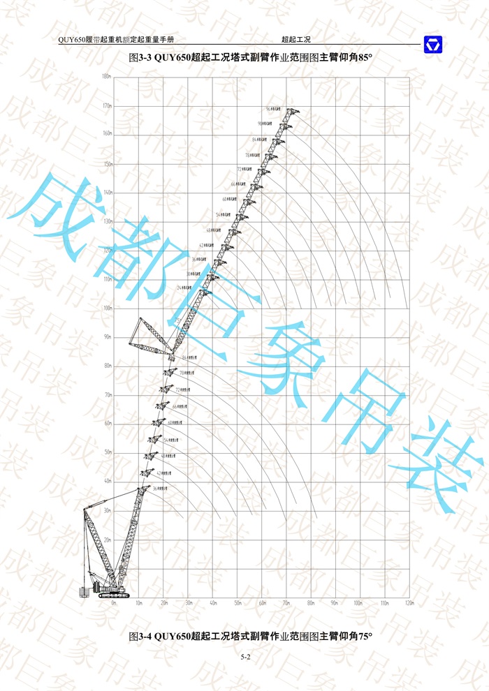 QUY650起重性能表-超起工況塔式副臂_2.jpg