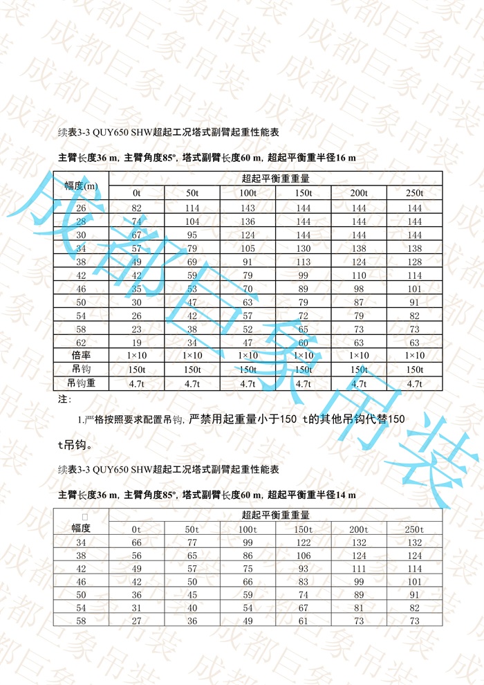 QUY650起重性能表-超起工況塔式副臂_29.jpg