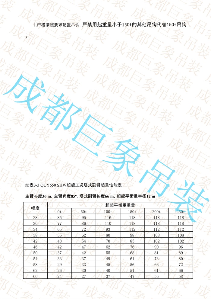 QUY650起重性能表-超起工況塔式副臂_36.jpg