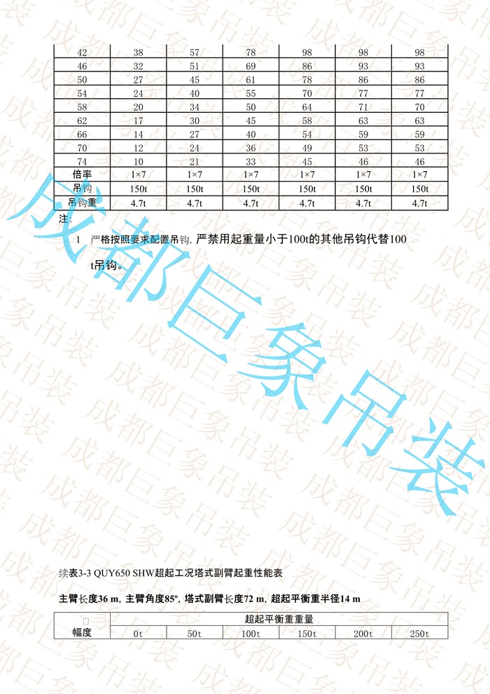QUY650起重性能表-超起工況塔式副臂_41.jpg