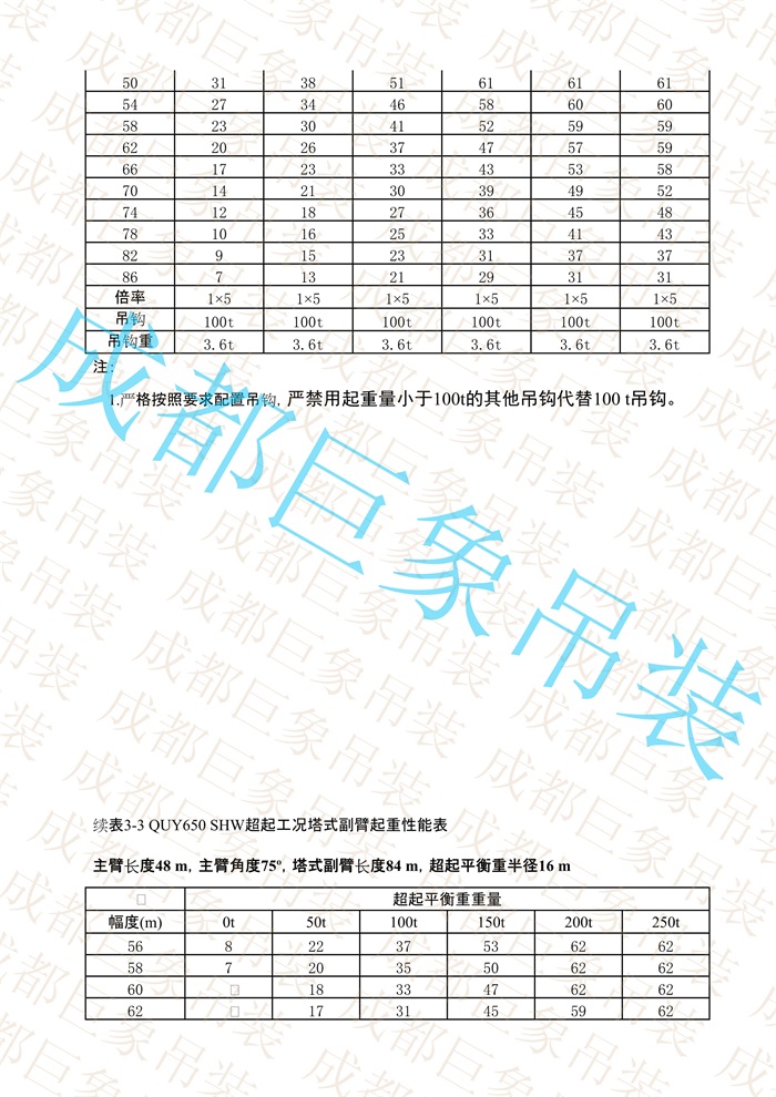 QUY650起重性能表-超起工況塔式副臂_180.jpg