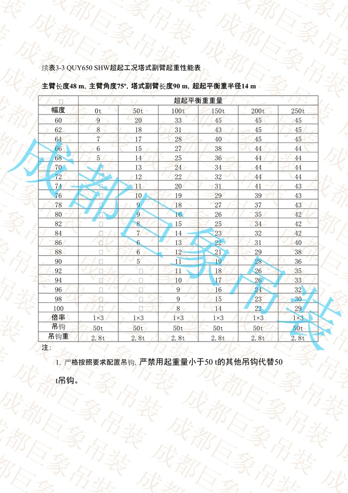 QUY650起重性能表-超起工況塔式副臂_188.jpg