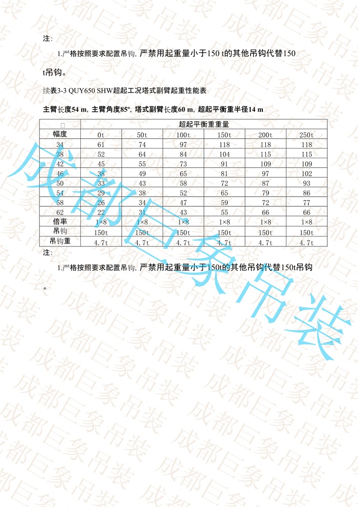 QUY650起重性能表-超起工況塔式副臂_219.jpg