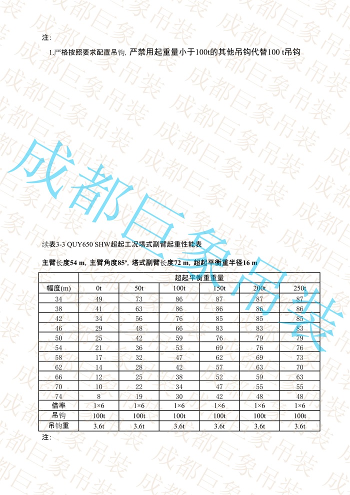 QUY650起重性能表-超起工況塔式副臂_229.jpg
