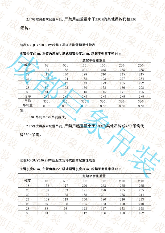 QUY650起重性能表-超起工況塔式副臂_259.jpg