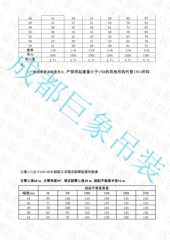 QUY650起重性能表-超起工況塔式副臂_272.jpg
