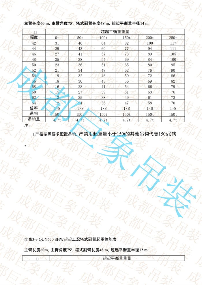 QUY650起重性能表-超起工況塔式副臂_275.jpg