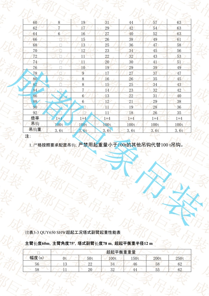 QUY650起重性能表-超起工況塔式副臂_298.jpg