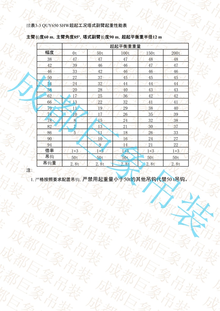QUY650起重性能表-超起工況塔式副臂_307.jpg