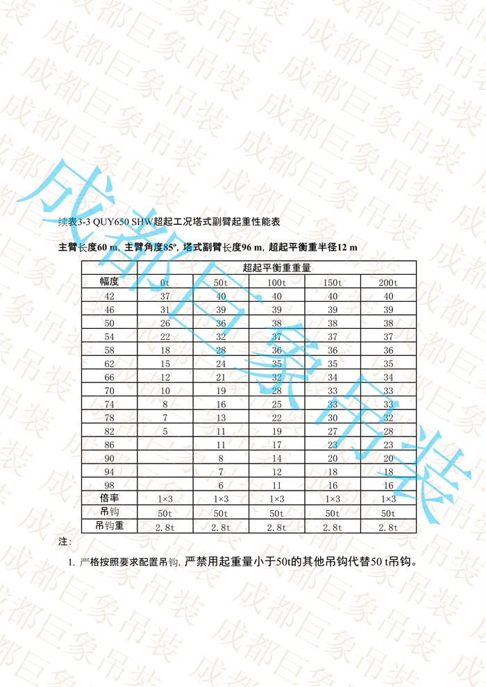 QUY650起重性能表-超起工況塔式副臂_313.jpg