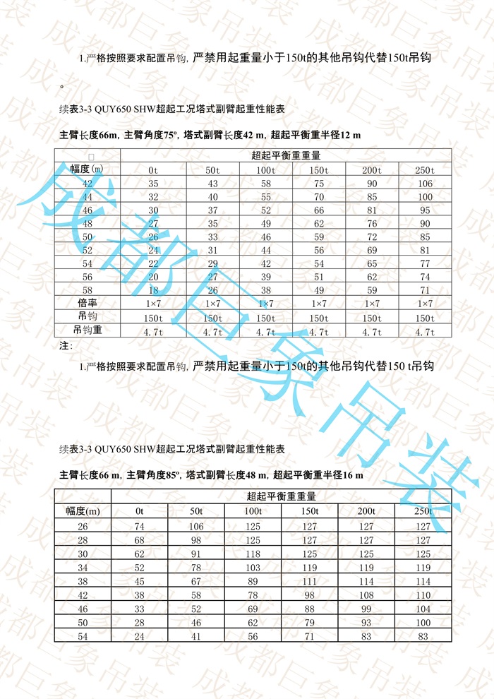 QUY650起重性能表-超起工況塔式副臂_330.jpg