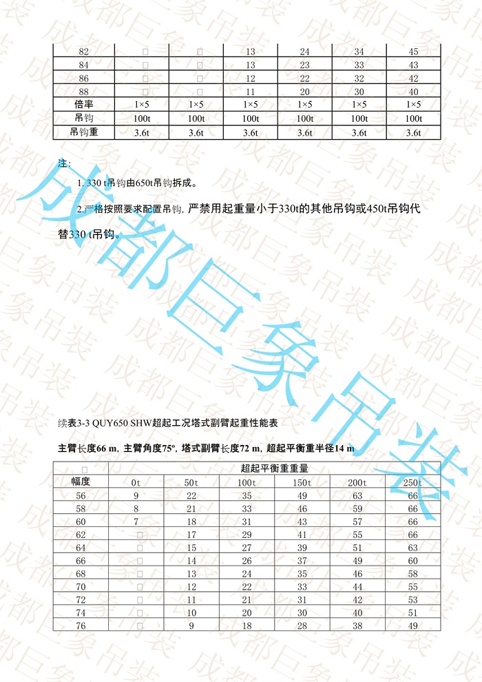 QUY650起重性能表-超起工況塔式副臂_351.jpg
