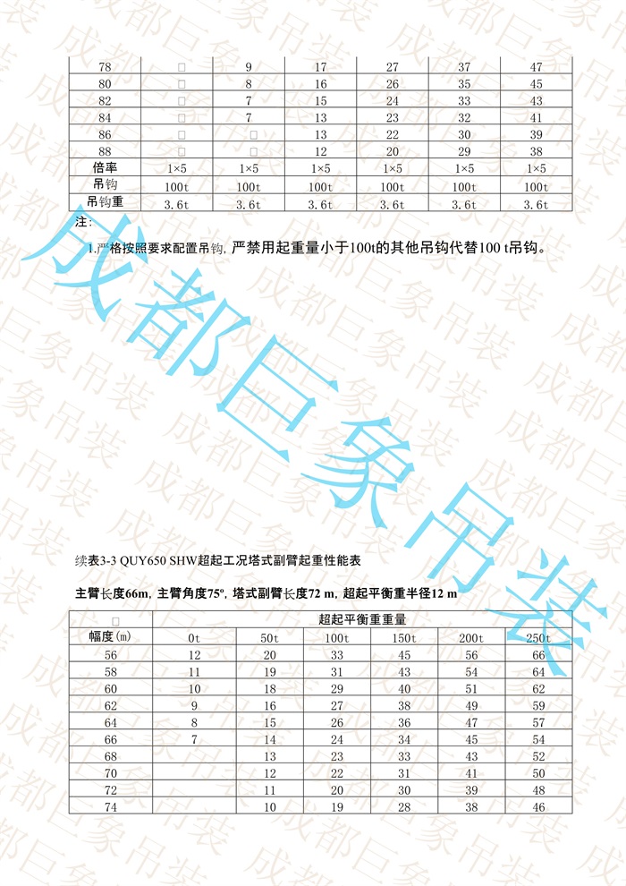 QUY650起重性能表-超起工況塔式副臂_352.jpg
