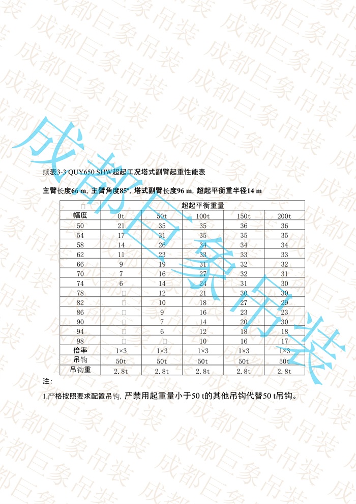 QUY650起重性能表-超起工況塔式副臂_371.jpg