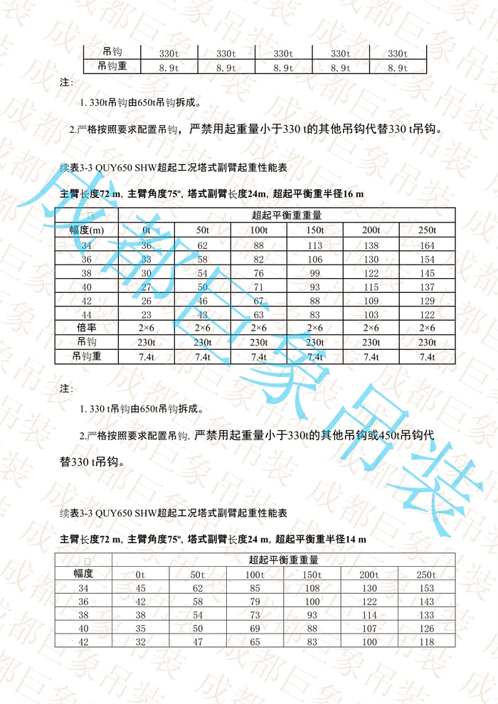 QUY650起重性能表-超起工況塔式副臂_378.jpg