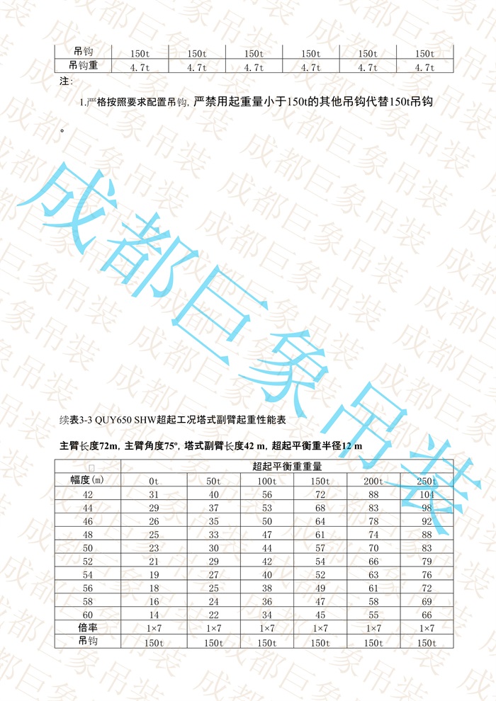 QUY650起重性能表-超起工況塔式副臂_389.jpg