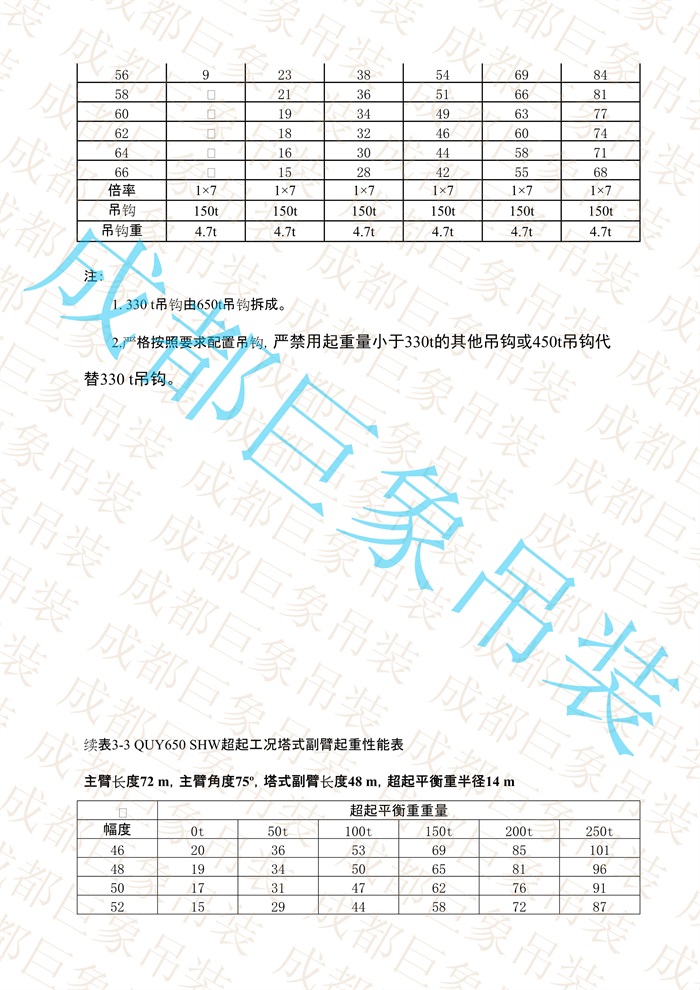 QUY650起重性能表-超起工況塔式副臂_392.jpg