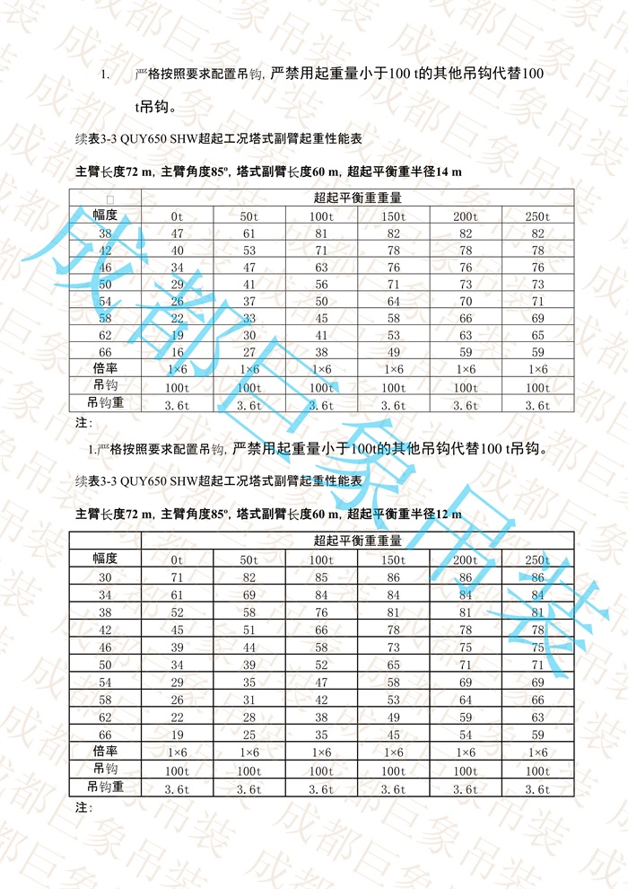 QUY650起重性能表-超起工況塔式副臂_398.jpg