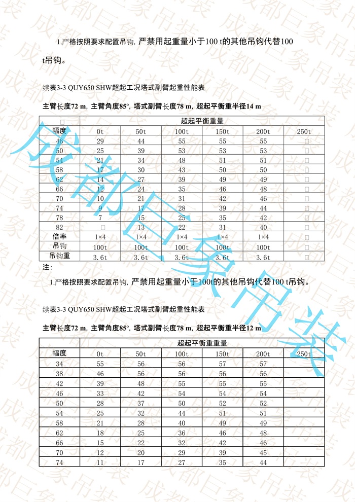 QUY650起重性能表-超起工況塔式副臂_413.jpg