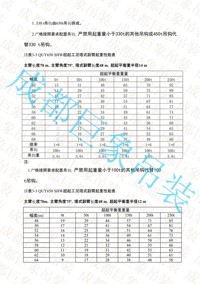 QUY650起重性能表-超起工況塔式副臂_448.jpg
