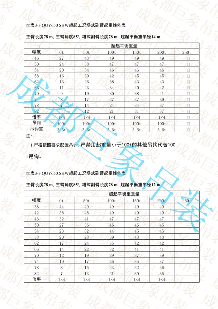 QUY650起重性能表-超起工況塔式副臂_469.jpg