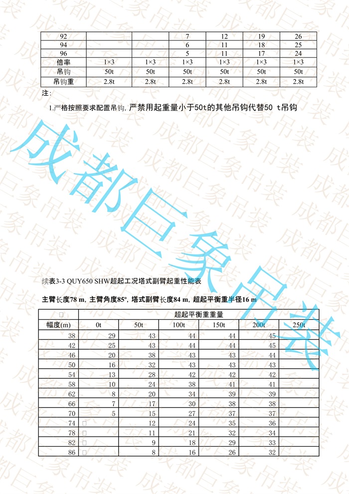 QUY650起重性能表-超起工況塔式副臂_473.jpg