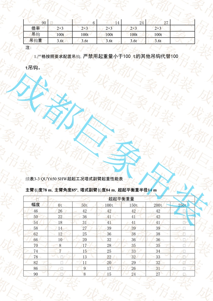 QUY650起重性能表-超起工況塔式副臂_474.jpg