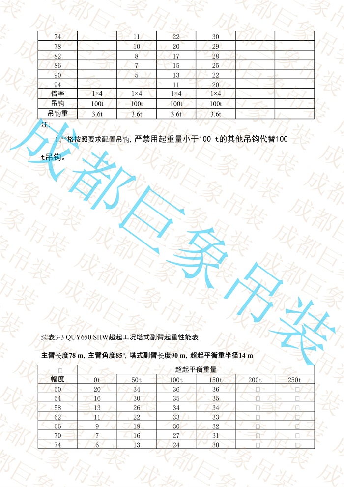 QUY650起重性能表-超起工況塔式副臂_479.jpg
