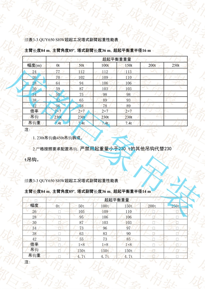 QUY650起重性能表-超起工況塔式副臂_490.jpg