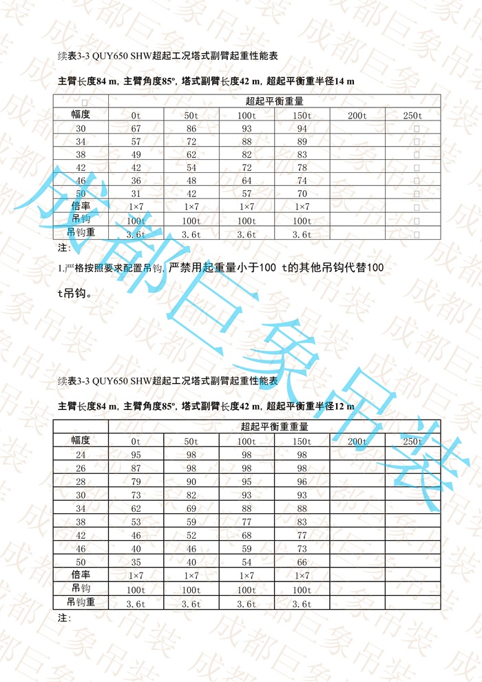 QUY650起重性能表-超起工況塔式副臂_494.jpg
