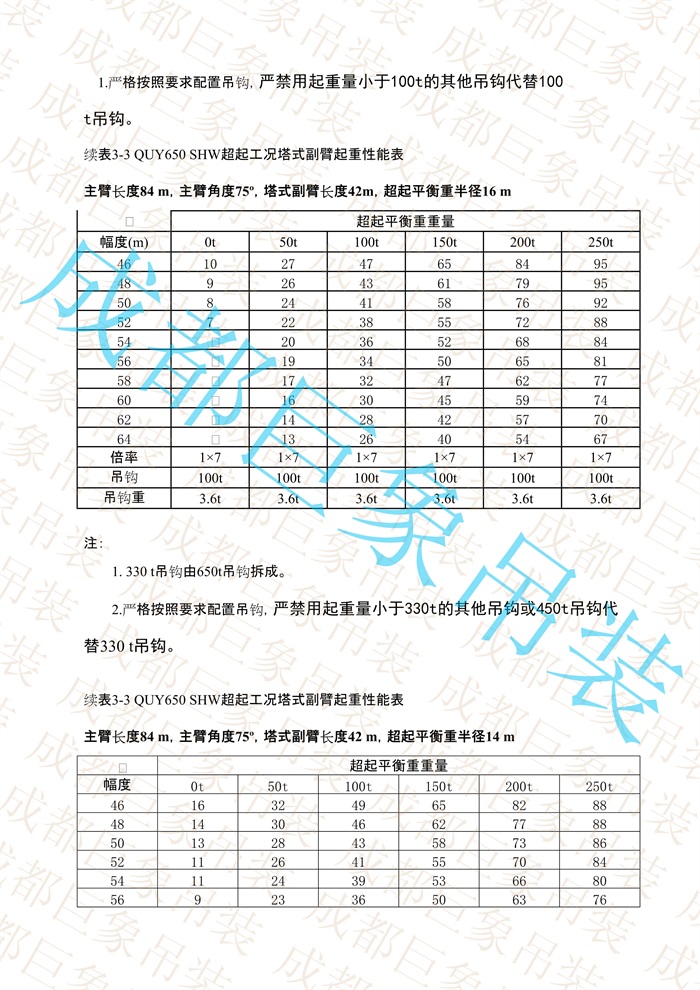 QUY650起重性能表-超起工況塔式副臂_495.jpg