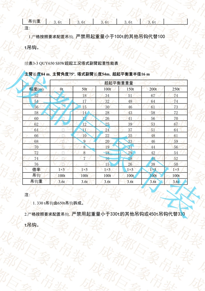QUY650起重性能表-超起工況塔式副臂_502.jpg