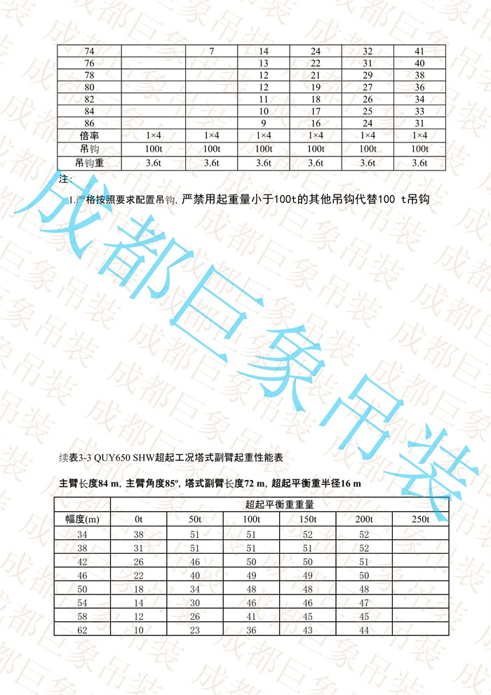 QUY650起重性能表-超起工況塔式副臂_514.jpg