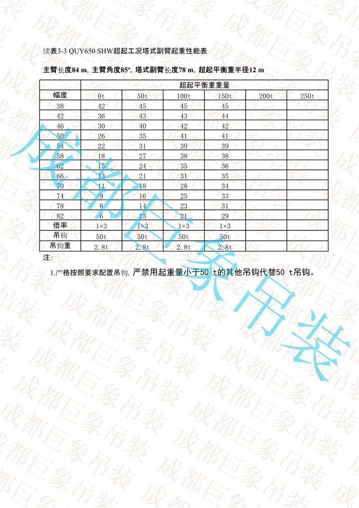 QUY650起重性能表-超起工況塔式副臂_521.jpg