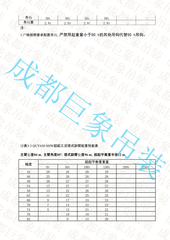 QUY650起重性能表-超起工況塔式副臂_538.jpg