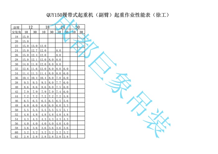 QUY150履帶起重機性能表_6.jpg
