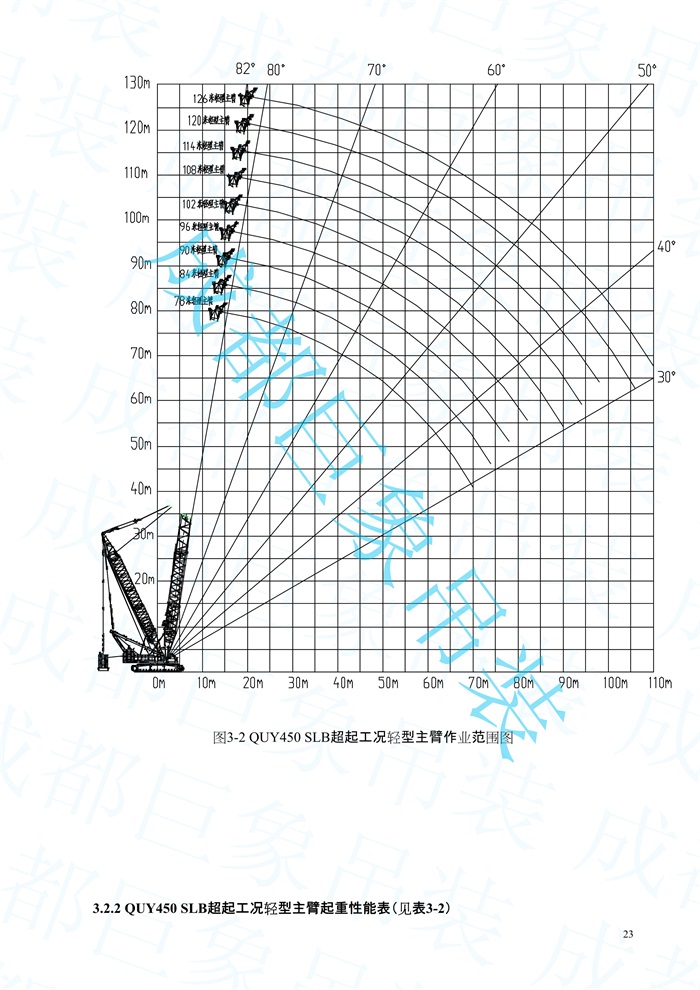 2008.07-QUY450起重性能表-超起工況_23.jpg