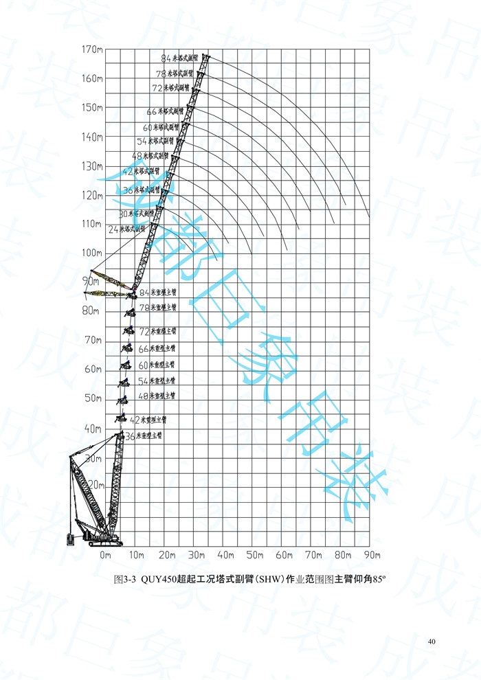 2008.07-QUY450起重性能表-超起工況_40.jpg