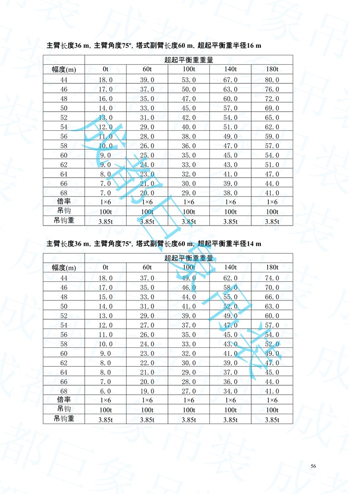 2008.07-QUY450起重性能表-超起工況_56.jpg