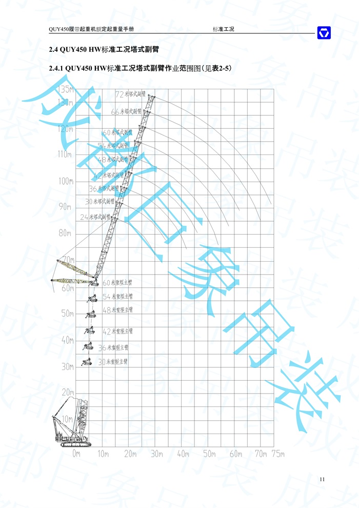 QUY450塔式副臂性能表-標(biāo)準(zhǔn)工況_1.jpg