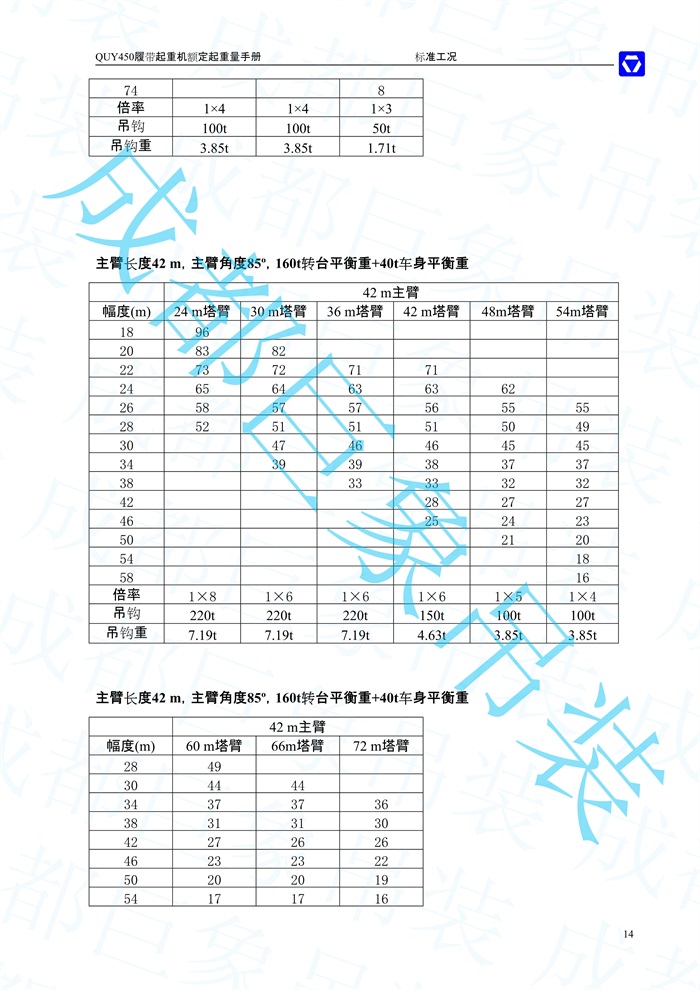 QUY450塔式副臂性能表-標(biāo)準(zhǔn)工況_4.jpg
